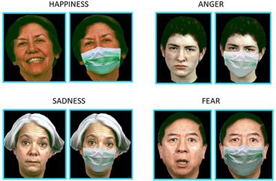 COVID-19 and psychiatric disorders: The impact of face masks in emotion recognition face masks and emotion recognition in psychiatry